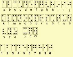 Braille (Kabartma Yazı) Görüntüsü